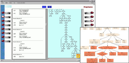 Figure 1: Heptane static WCET analysis tool.